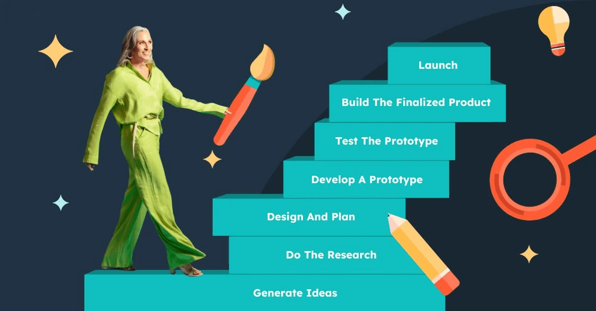Case Study: Redesigning for Accessibility